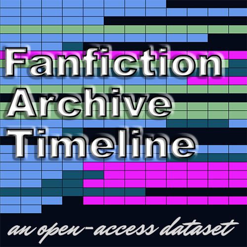 Fanfiction Archive Timeline: An open-access dataset